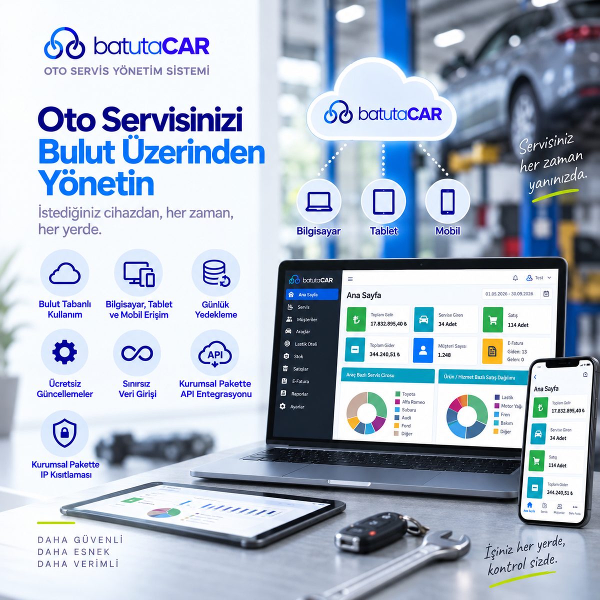 BatutaCar bulut altyapısı — bilgisayar, tablet ve mobil cihazlardan erişim, günlük yedekleme ve ücretsiz güncellemeler