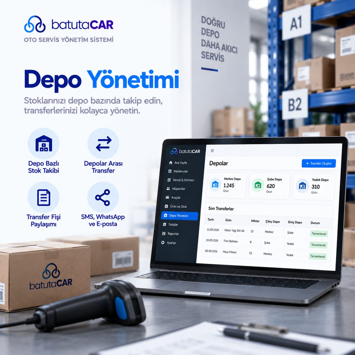 BatutaCar depo yönetimi ekranı — depo bazlı stok takibi, depolar arası transfer ve transfer fişi paylaşımı